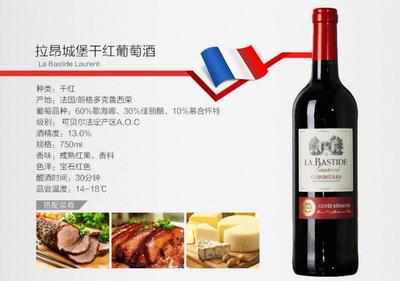 初级品酒攻略:100元内优质进口葡萄酒全在这里了